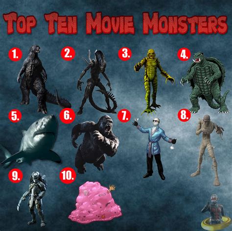 top 10 movie monsters.